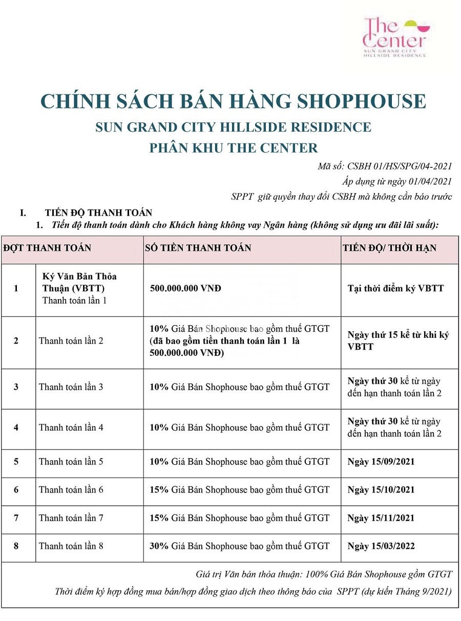 Shophouse The Center Địa Trung Hải - Nam Phú Quốc