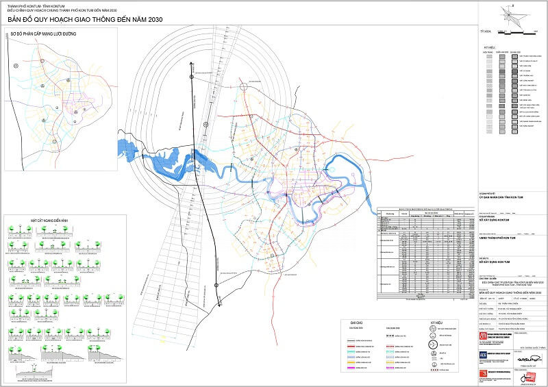 Bản đồ quy hoạch giao thông tại thành phố Kon Tum