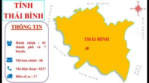 Bản đồ quy hoạch sử dụng đất tỉnh Thái Bình