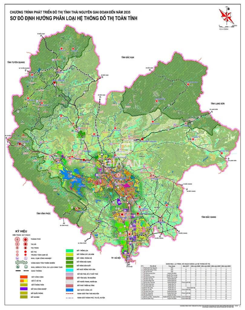 Bản đồ quy hoạch sử dụng đất tỉnh Thái Nguyên