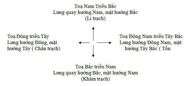 co-nen-tin-vao-huong-nha-3