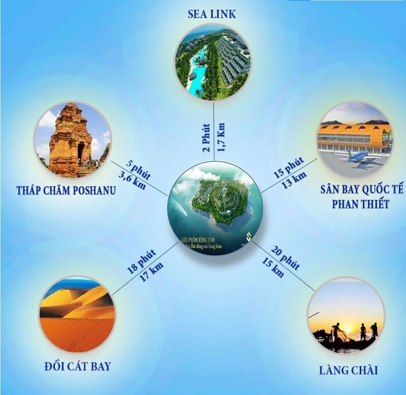 Tiện ích ngoại khu bao quanh