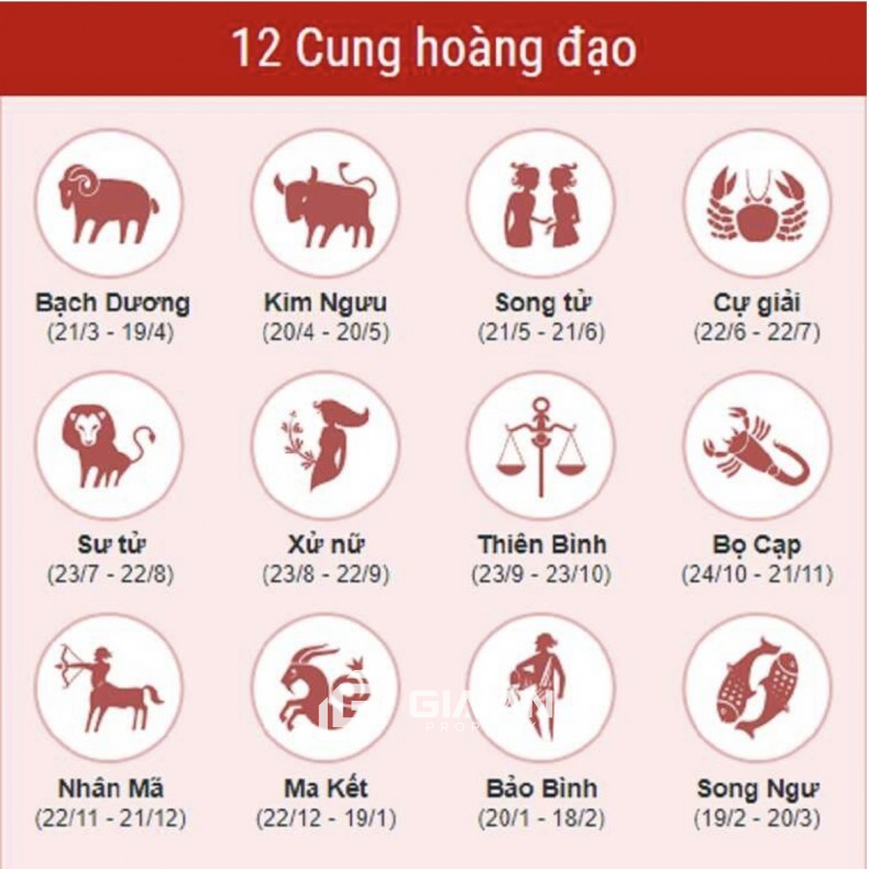 12 Cung Hoàng Đạo Nữ Tính Cách và Những Bí Ẩn Thú Vị - 8 12 Cung Hoàng Đạo Nữ Tính Cách và Những Bí Ẩn Thú Vị
