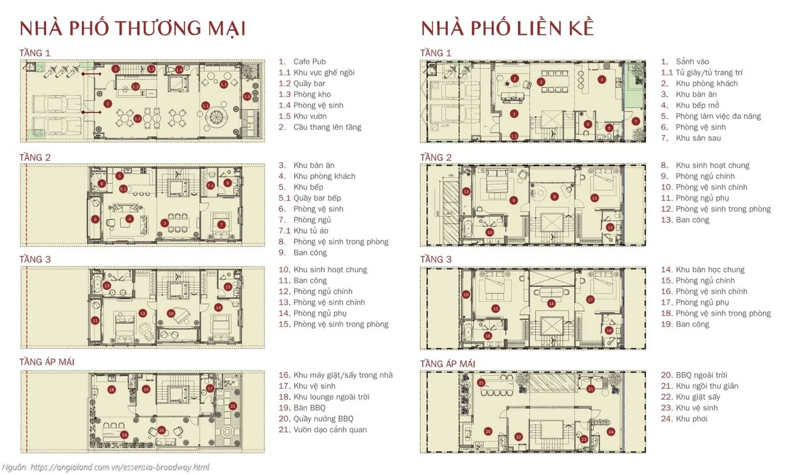 Essensia Broadway - 17 Mặt bằng chi tiết sản phẩm tại dự án Essensia Broadway